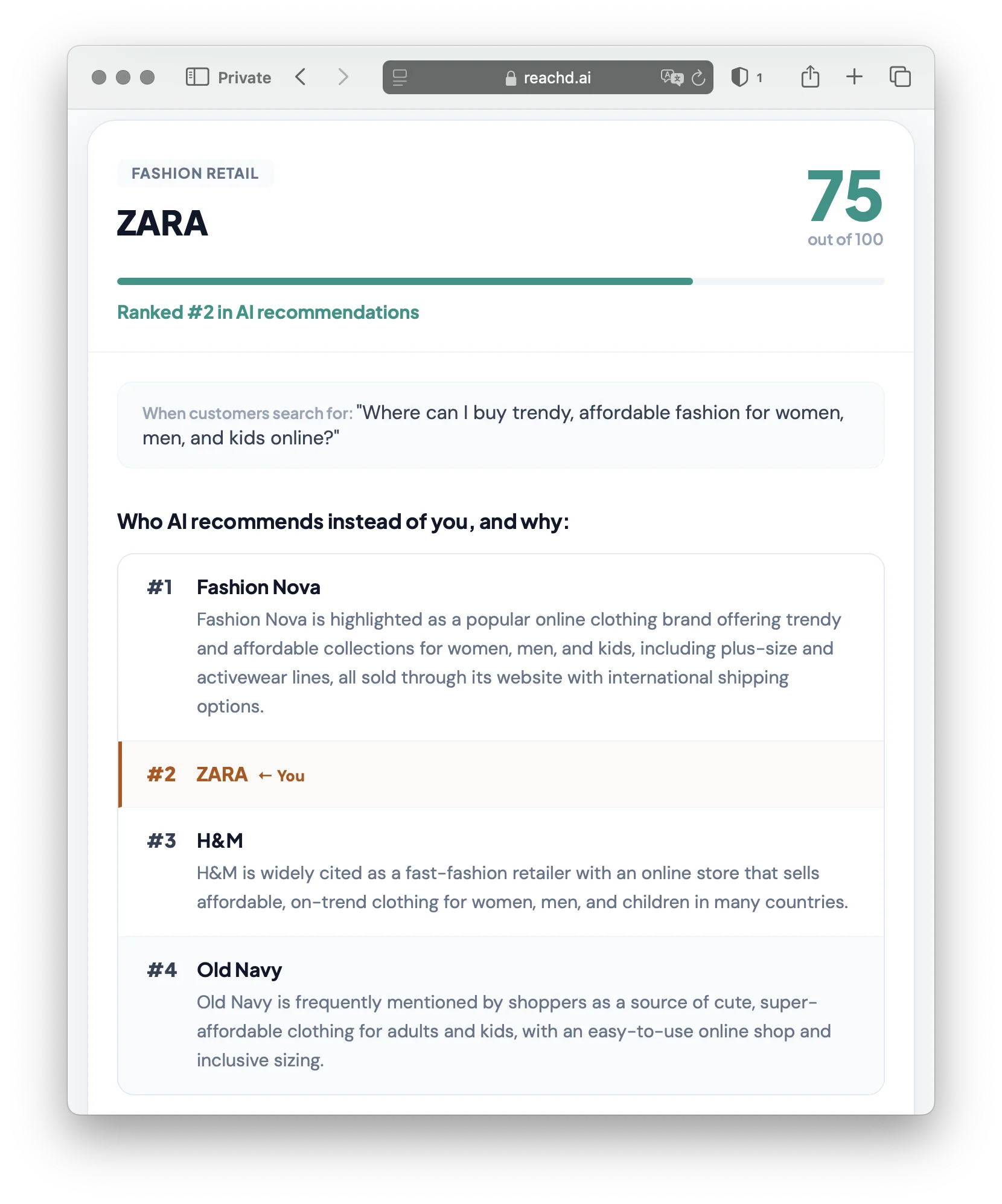 ZARA scan: score 75, ranked #2