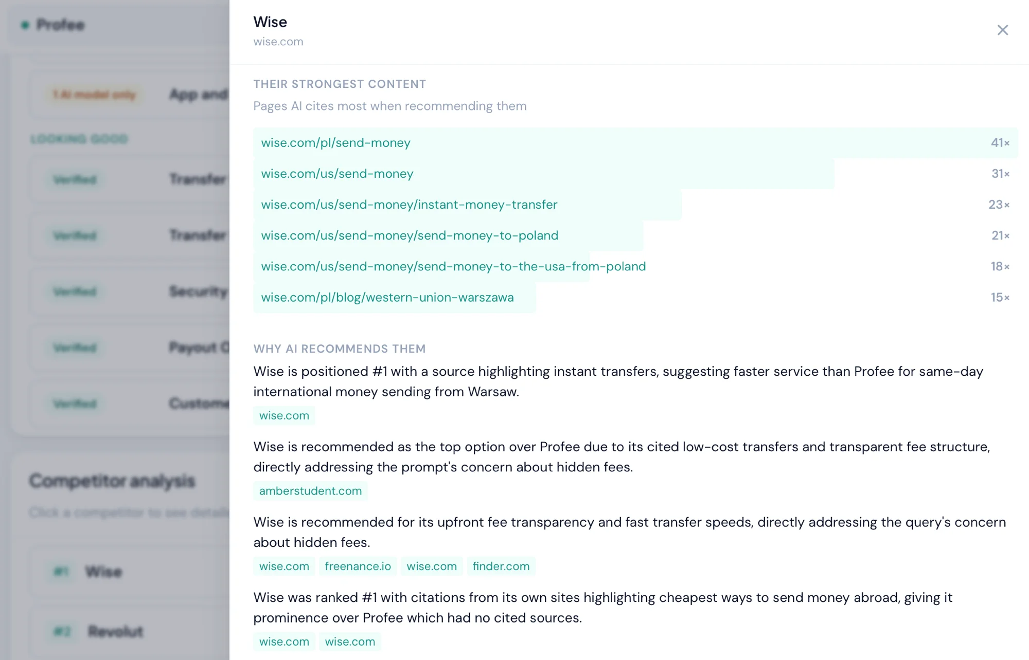 Traceback analysis showing sources behind competitor recommendations